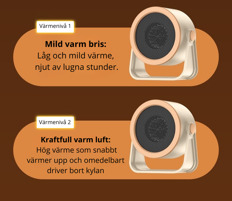Energisnål värmefläkt – kompakt, säker & effektiv
